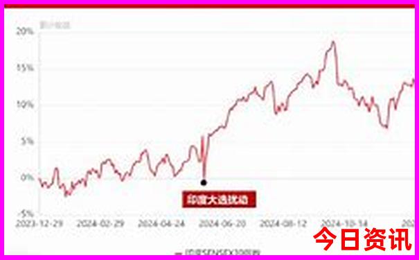 海拉尔一日游团报名