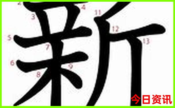 北京亲子游必去的地方